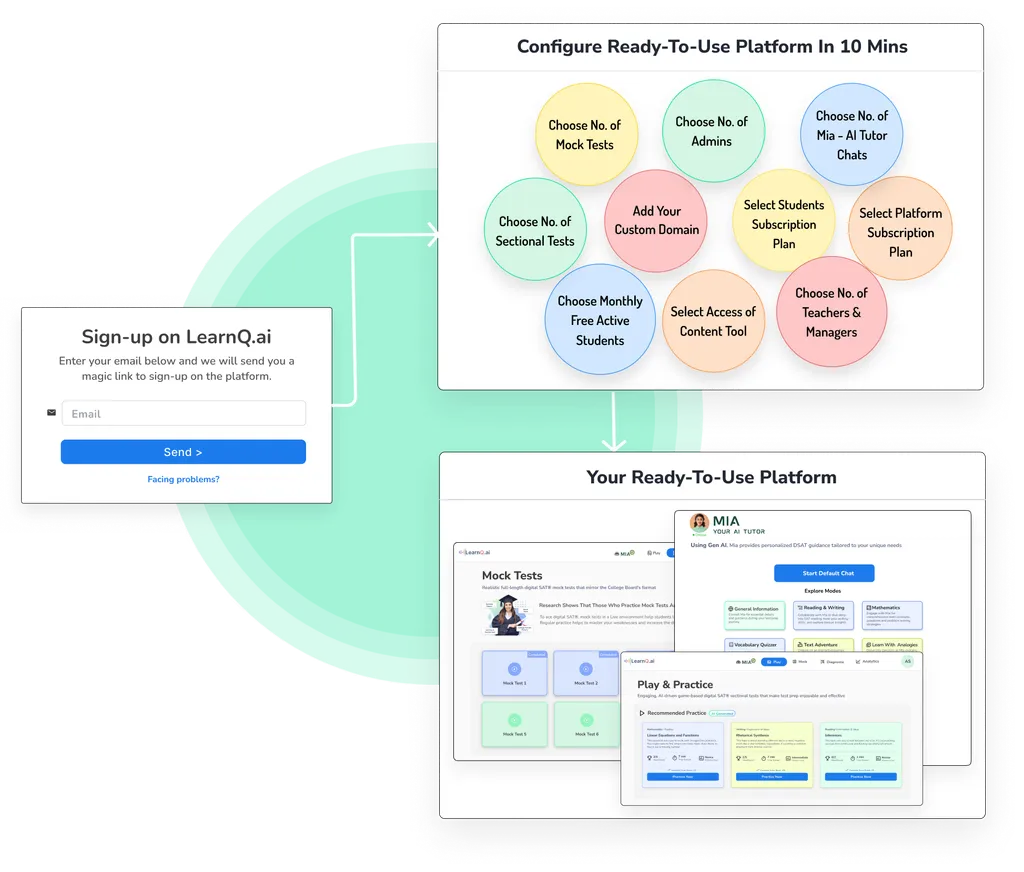 Plug & Play - LearnQ.ai